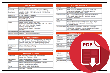 LINE CARD