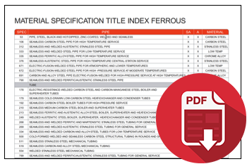 MATERIAL TITLE INDEX
